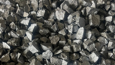 Trading of Silicon Metal